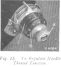 Figure 25