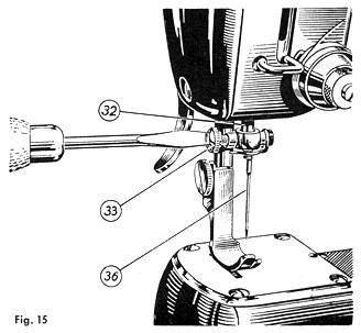 Fischer-Mewa Freia (Free Arm) in German and English illustration