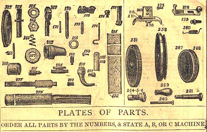 Howe Treadle, Hand & Wheelfeed Machines illustration