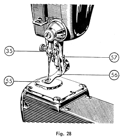 Fischer-Mewa Freia (Free Arm) in German and English illustration