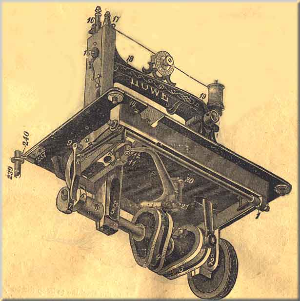 Howe Treadle, Hand & Wheelfeed Machines illustration