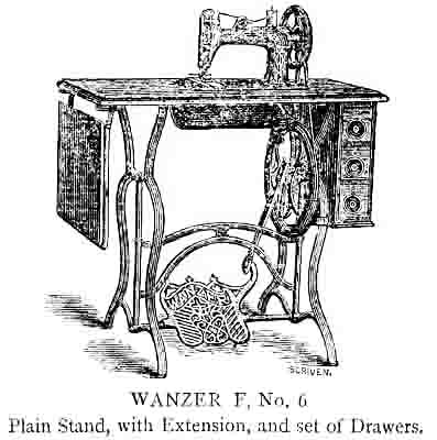 Wanzer Models A, D, E & F, and the Little Wanzer illustration