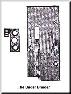 Wheeler & Wilson No.8 Treadle & Hand illustration