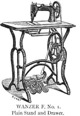 Wanzer Models A, D, E & F, and the Little Wanzer illustration