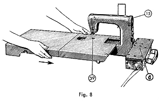 Fischer-Mewa Freia (Free Arm) in German and English illustration