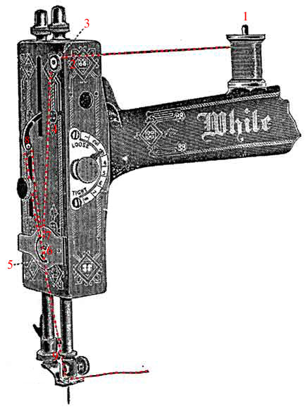 White Vibrating Shuttle illustration
