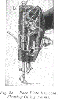 Figure 28