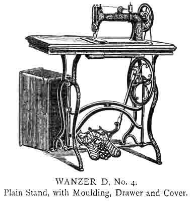 Wanzer Models A, D, E & F, and the Little Wanzer illustration