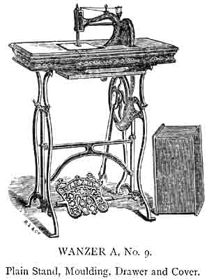 Wanzer Models A, D, E & F, and the Little Wanzer illustration