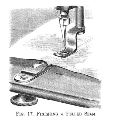 Frister & Rossmann Chainstitch Machine illustration