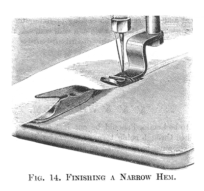 Frister & Rossmann Chainstitch Machine illustration
