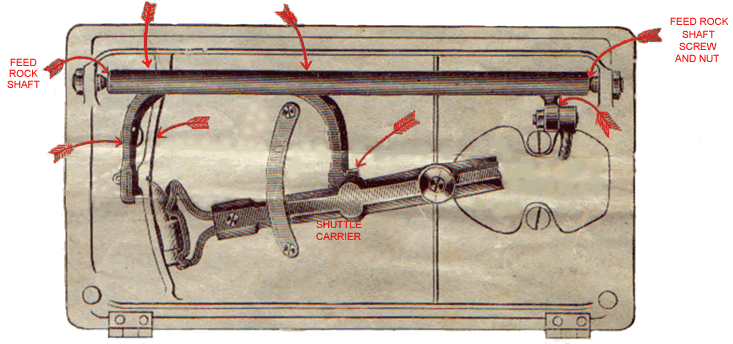 Early Jones Family CS (1893 - 1895) illustration