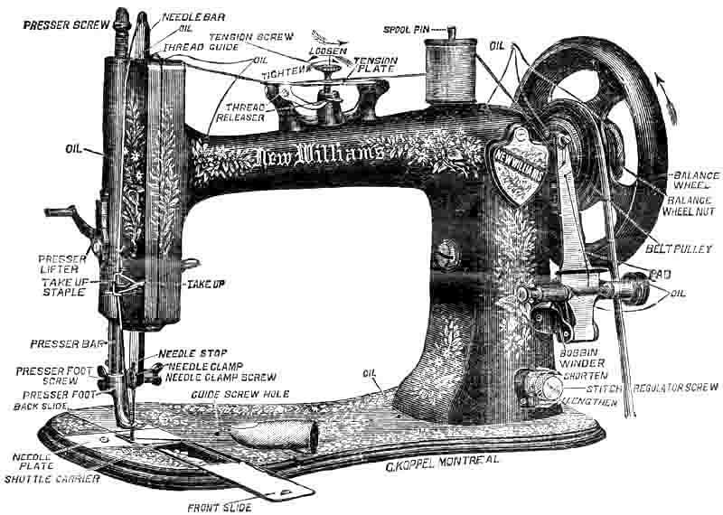 New Williams Machines illustration