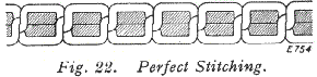Figure 22
