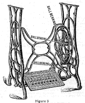 Goodrich B High Arm (1907) illustration