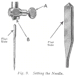 Figure 9
