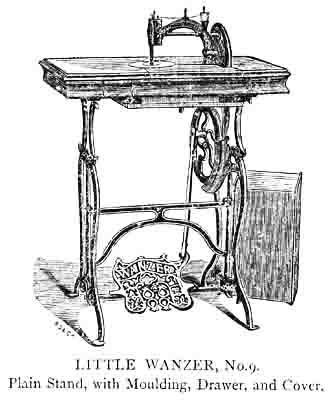 Wanzer Models A, D, E & F, and the Little Wanzer illustration