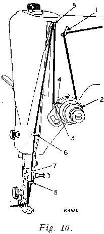 Figure 10