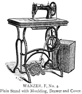 Wanzer Models A, D, E & F, and the Little Wanzer illustration