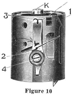 Eldredge Two-Spool illustration