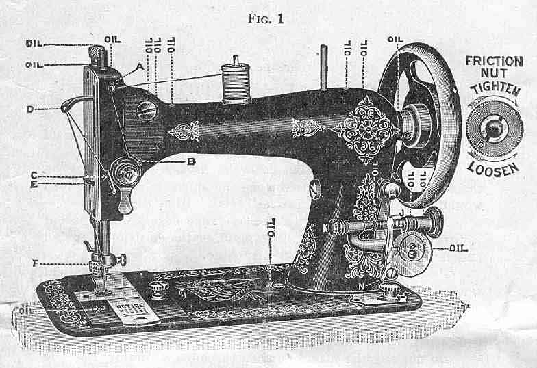 Davis VS Machine illustration