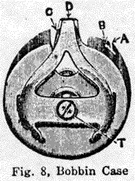 White FR Rotary illustration