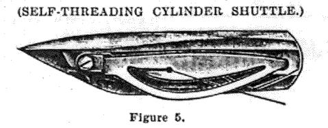 Goodrich B High Arm (1907) illustration