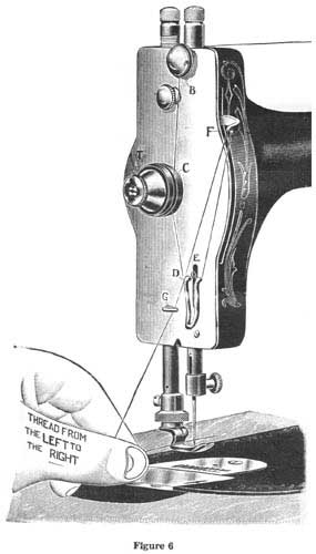 Eldredge Two-Spool illustration