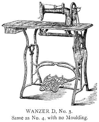 Wanzer Models A, D, E & F, and the Little Wanzer illustration