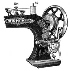New Home Series A Machine illustration