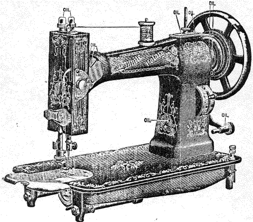White FR Rotary illustration