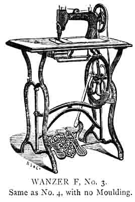 Wanzer Models A, D, E & F, and the Little Wanzer illustration