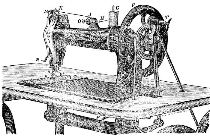 Wanzer Models A, D, E & F, and the Little Wanzer illustration
