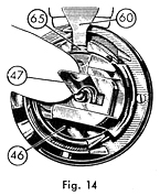 Fischer-Mewa Freia (Free Arm) in German and English illustration