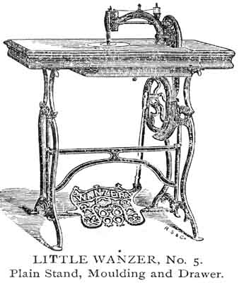 Wanzer Models A, D, E & F, and the Little Wanzer illustration