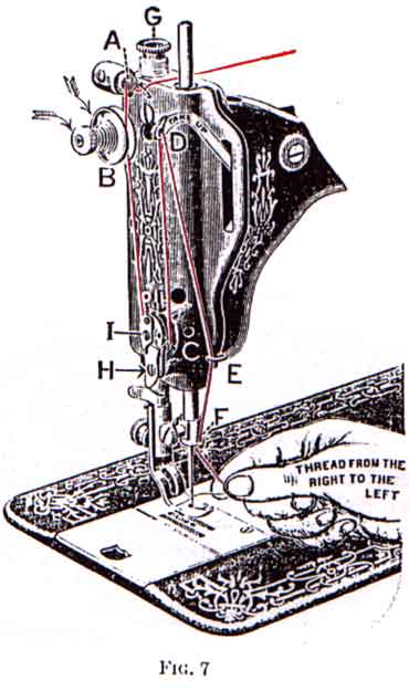 Singer 9W Rotary illustration