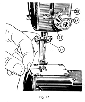 Fischer-Mewa Freia (Free Arm) in German and English illustration