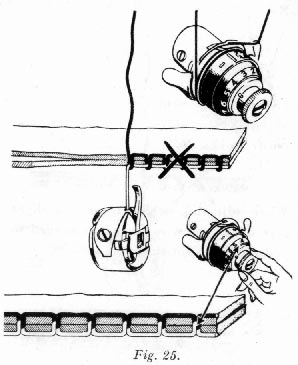 Singer 15K110/111/112 illustration