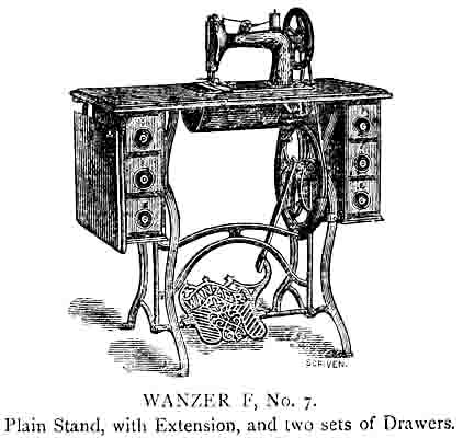 Wanzer Models A, D, E & F, and the Little Wanzer illustration