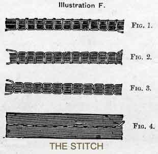 Bradbury B2 & B4 illustration